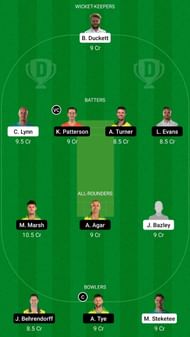 HEA vs SCO Dream11 Fantasy Suggestion #2